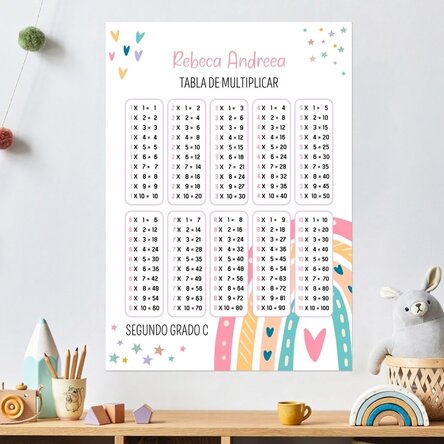 Póster personalizado con nombre y tabla de multiplicar - Arcoíris
