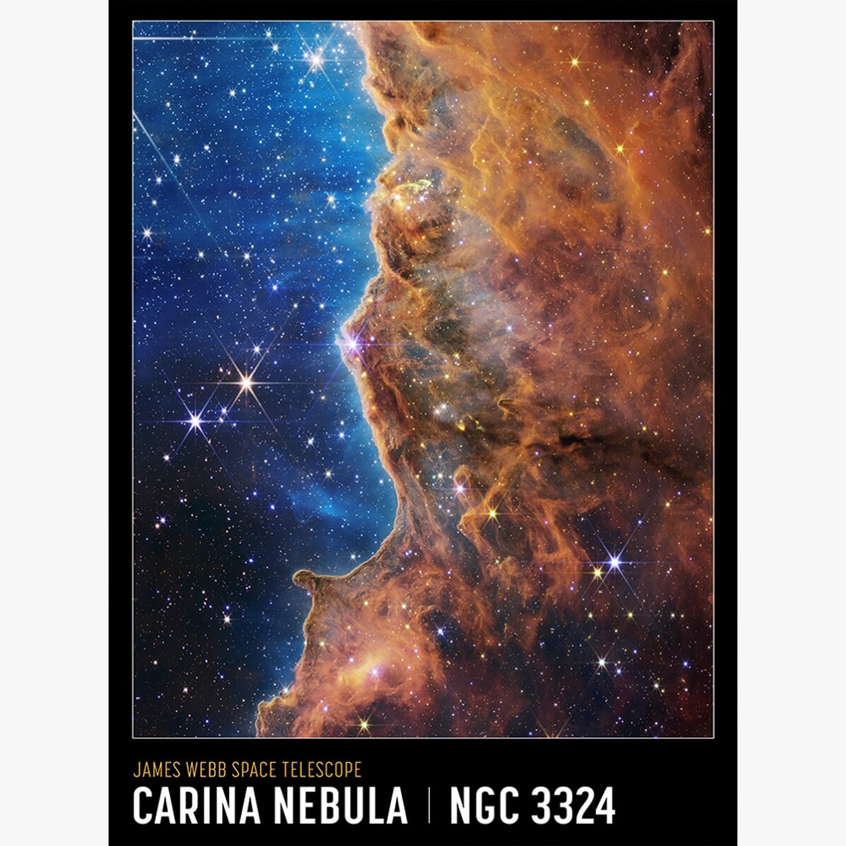 Póster de la Nebulosa de Carina