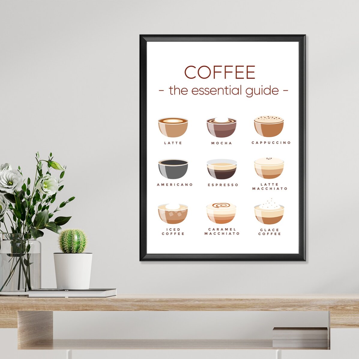 Cartel del menú de café: guía básica