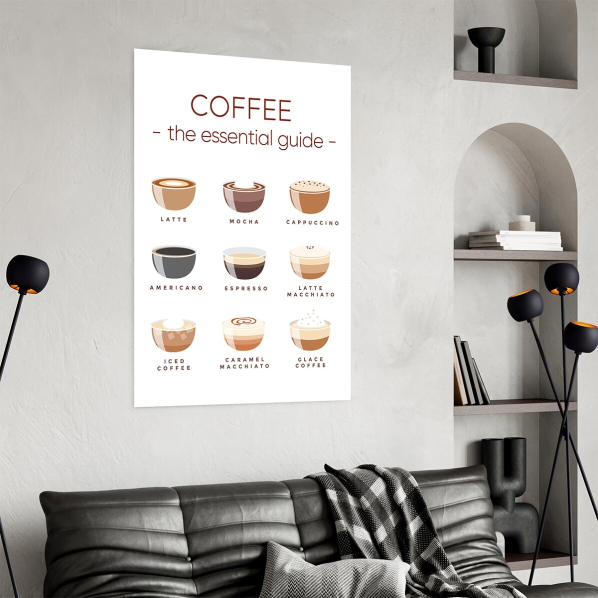 Cartel del menú de café: guía básica