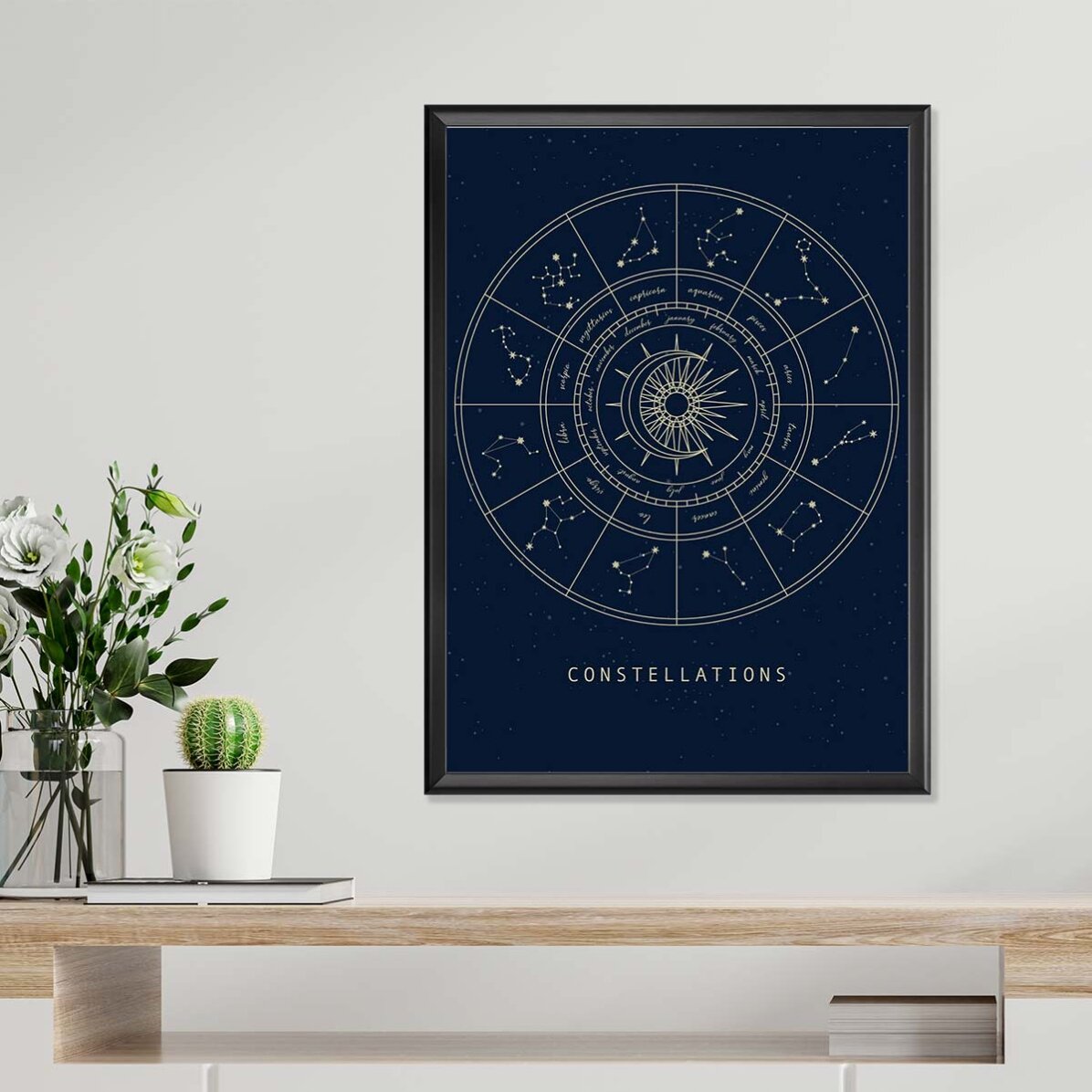 Constellations Poster