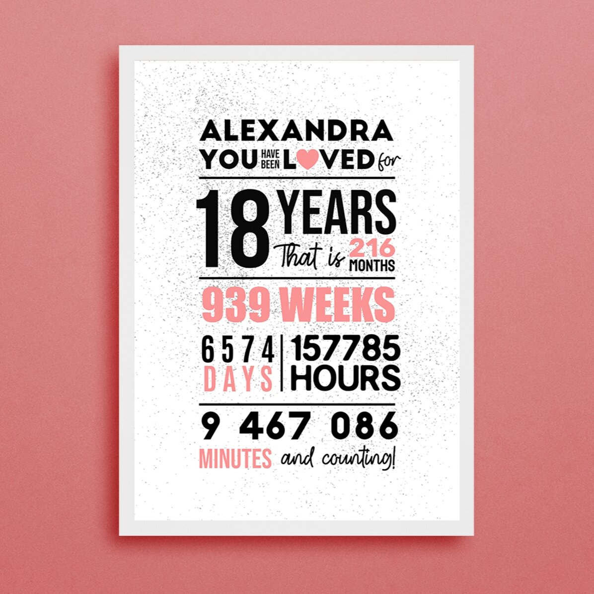 Cuadro personalizado con texto: «18 años»