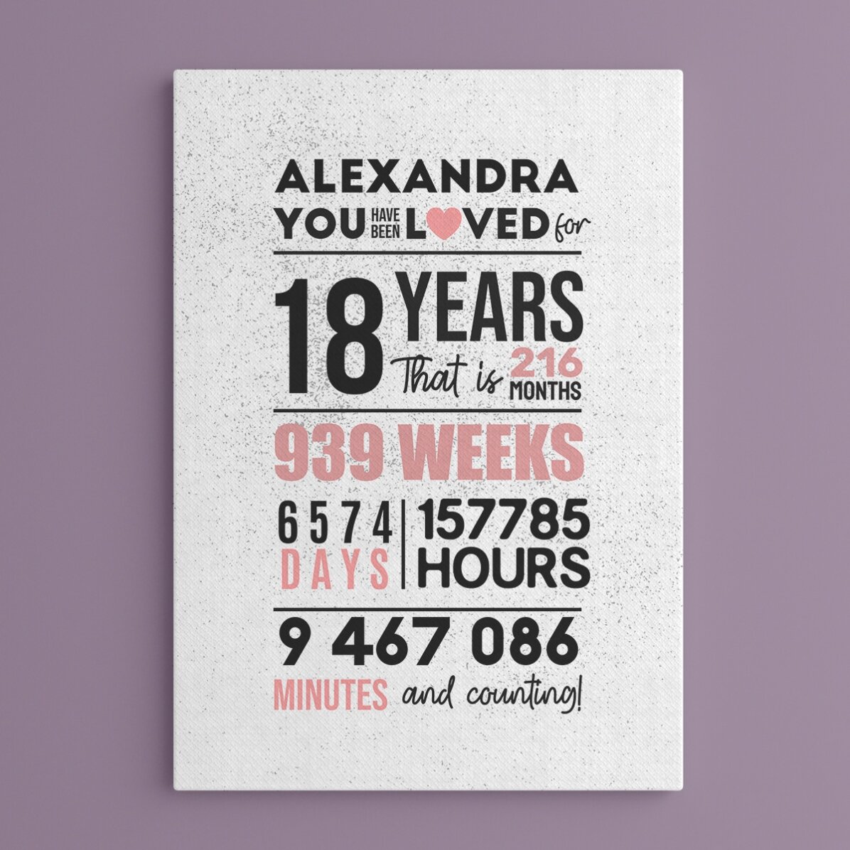 Cuadro personalizado con texto: «18 años»