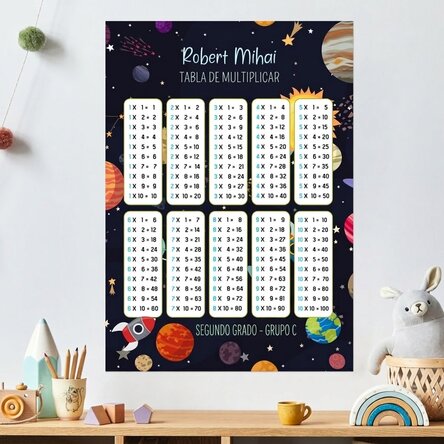Póster personalizado con nombre y tabla de multiplicar - Planetas