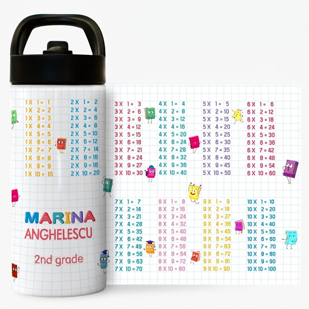 Término con asa y pajita personalizado con nombre - Tabla de multiplicar