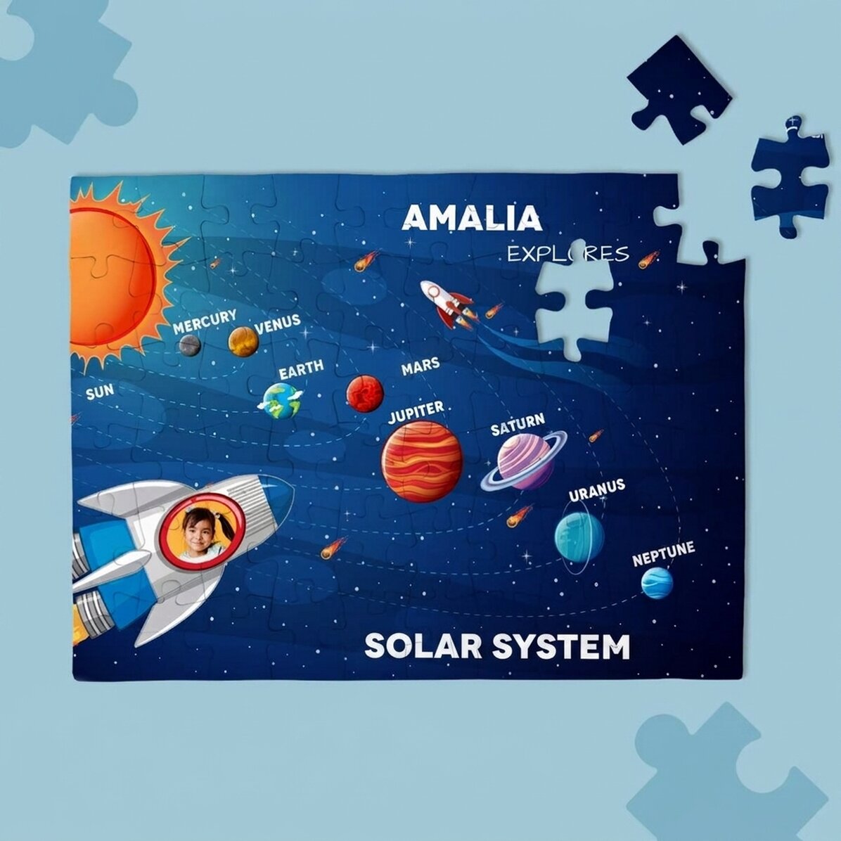 Rompecabezas personalizado para niños: el sistema solar