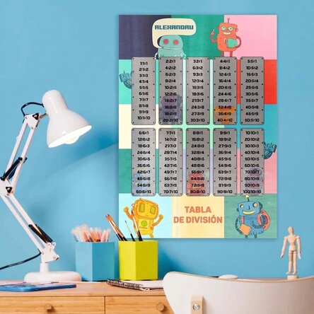 Póster personalizado con nombre y tabla de divisiones - Robots